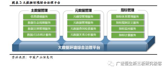 数据驱动未来 卓信数据在烟草行业数字化转型中的机遇与挑战