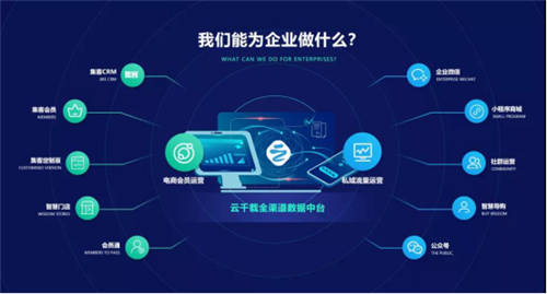 喜讯丨慧博科技荣获天猫2020年度优秀生态服务商 数据服务